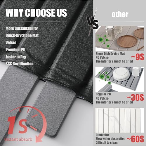 Stone Drying Mat for Kitchen Counter (PU-Black)
