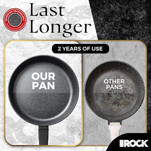 SOHO 8 Inch Non Stick Frying Pan (Granite Black / 8 Inch)