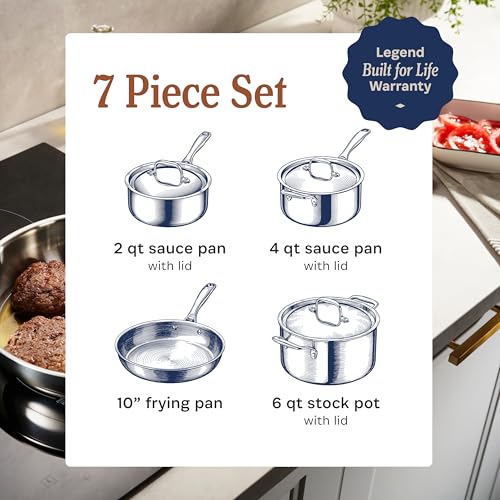 5 Ply Stainless Steel Cookware Set (7-Piece Set)