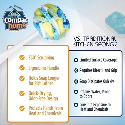 Dish SpongeWand Plus Tri Surface Scrubbing Sponge with Cello Foam Scour Sponge Petals (6 Count (Pack of 1))