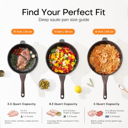 Nonstick Deep Frying Pan Skillet with Lid (Classic Granite / 10 Inch)