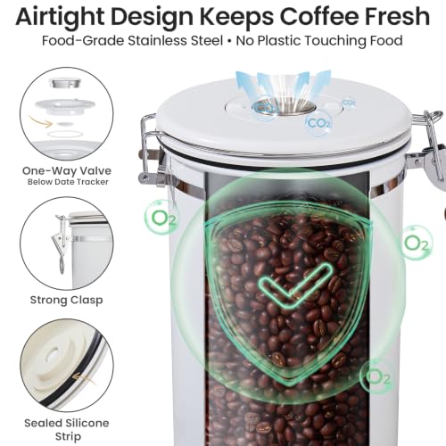 Coffee Canister (Jet White / 39 oz)