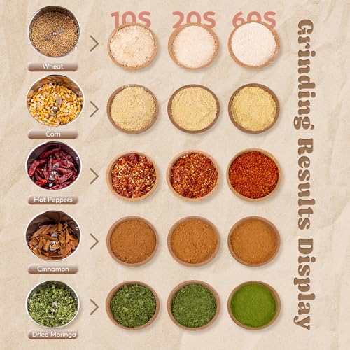 Grain Mill Grinder Commercial Spice Grinder (Silver / 2500g Swing)