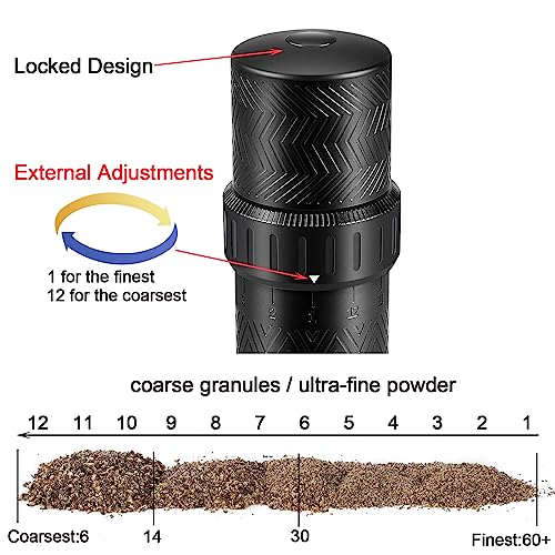 Heavy Duty Manual Pepper Grinder Mill Adjustable Coarseness (External Adjustments)