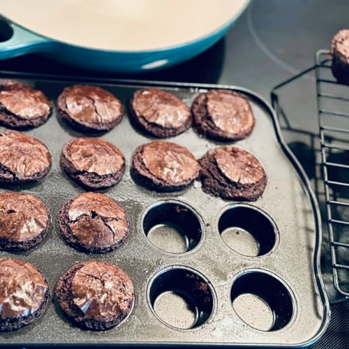 Cupcake Pan Nonstick 2 Pack (Gray / Mini)