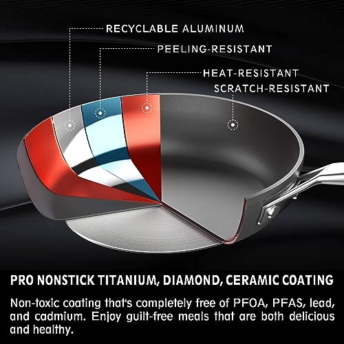 5 Piece Nonstick Pots and Pans Set (5pcs)