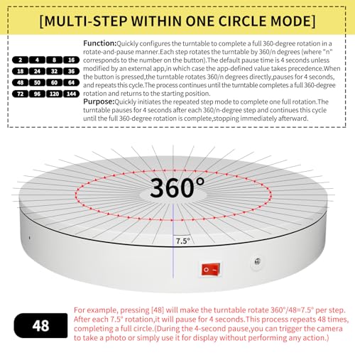 7.9In Remote Motorized Electric Turntable Rotating Display Stand Spinning Rotating Platform 360 Photography Turntable lazy susan base giratoria para for Photography