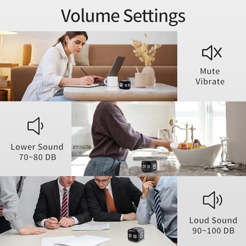 Rotating Productivity Timer 5 (2 Count)