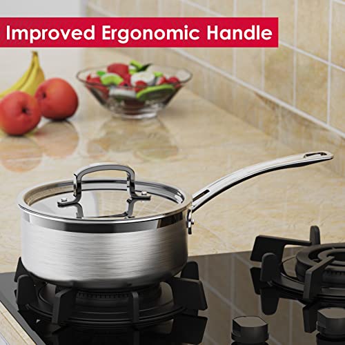 Stainless Steel Saucepan with Lid (1.5 Quarts)