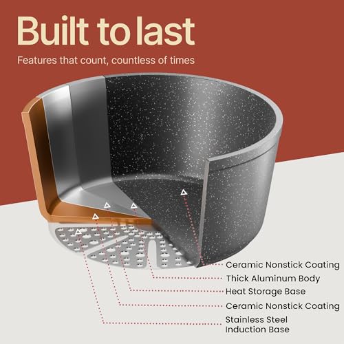 Bakken 17 Piece Ceramic Coated Aluminum Cookware Set (Dark Gray)