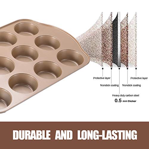 2 Pack Nonstick Muffin Pan Set (12 Cup Muffin Pan)