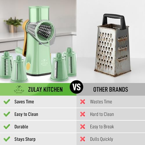 Rotary Cheese Grater Manual Hand Crank 5 Blade Shredder (5 Blades / Sea Foam & Gold)