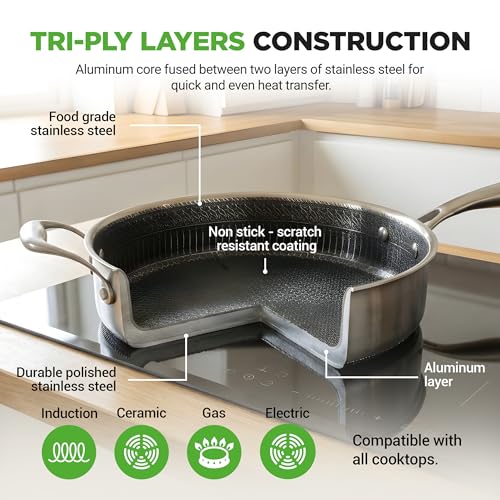 3.4QT Deep Frying Pan with Lid (Deep frying pan / Stainless Steel)