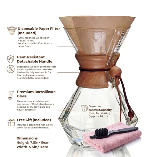 Pour Over Coffee Maker Set (Diamond Design / 28 Ounces)