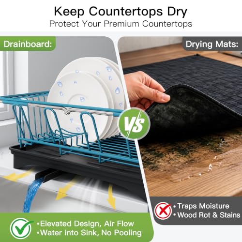 Blue Dish Drying Rack in Sink with Drainboard and Utensil Holder (Blue / For 12"-30"w Sink, with Drainboard)