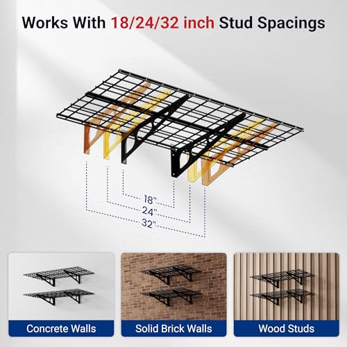 2 Pack 2x4ft 24 (2 pack-2x4 ft / Black)