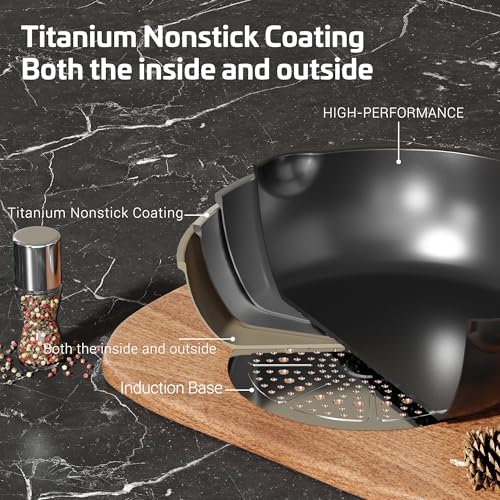 Nonstick Cookware Set (Titanium / 5Pcs)