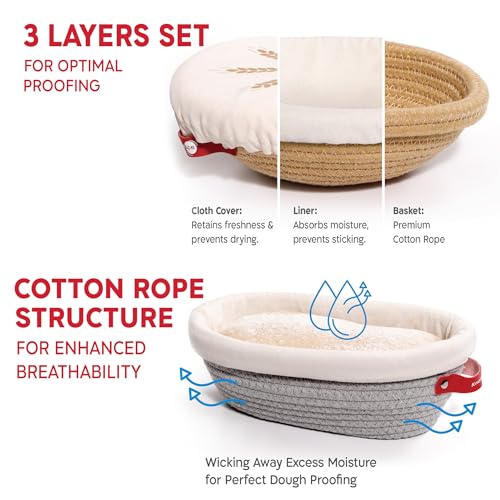Sourdough Starter Kit (24oz Jar, Oval & Round Baskets, Gray Bread Lame)