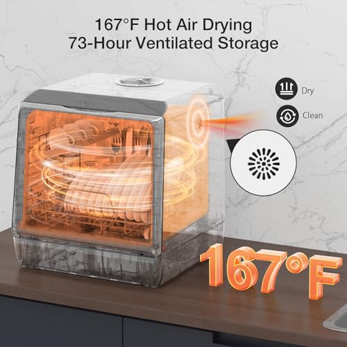Portable Dishwasher Countertop