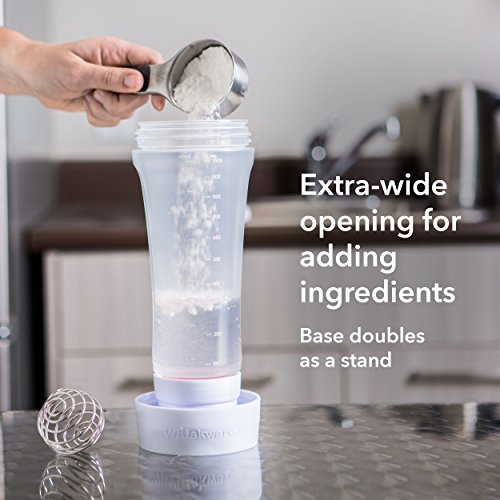 Pancake Batter Mixer Plastic (Mint / 4.5 cups / Pancake Batter Mixer)