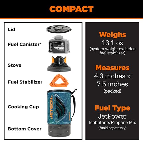 Flash 1.0L Portable Fast Boil Stove for Camping and Backpacking with 1 (Ocean Topo / 1 Liter)
