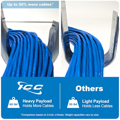 Ceiling Mount J Hook 2” with Retainer Clip (25 Count)
