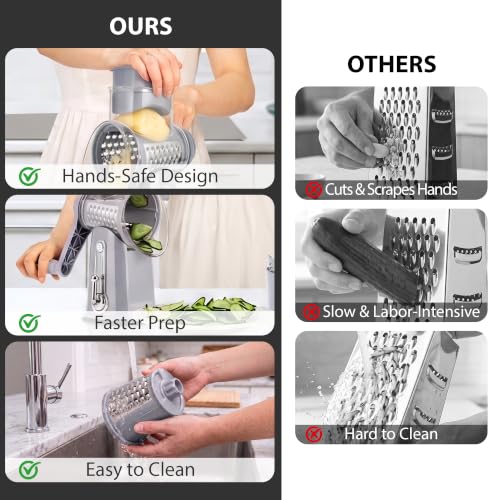 Rotary Cheese Grater 5 Blades (Gray)