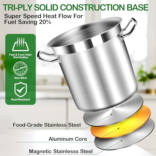 35 Quart Commercial Grade Large Stock Pot