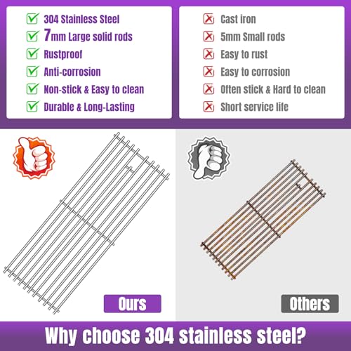 Cooking Grids for Bull Grill Replacement Parts