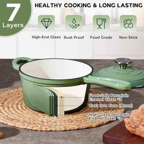 1QT Enameled Cast Iron Saucepan with Lid (Pistachio Green / 1 Quarts)