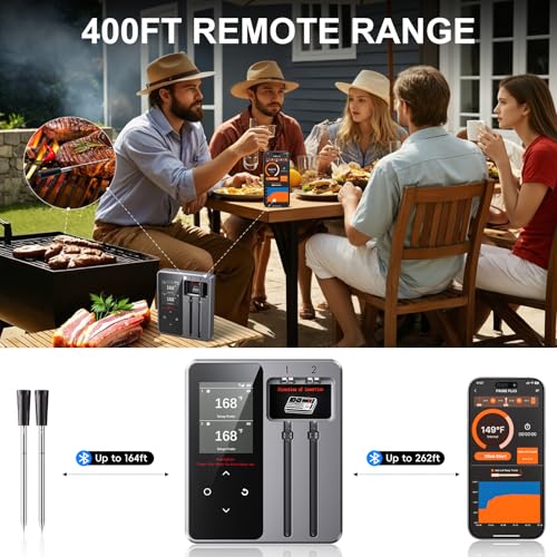Wireless Bluetooth Meat Thermometer