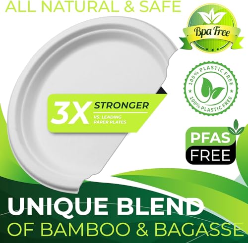 150pcs 100% Compostable 9in Paper Plates (White / 9in(150count))