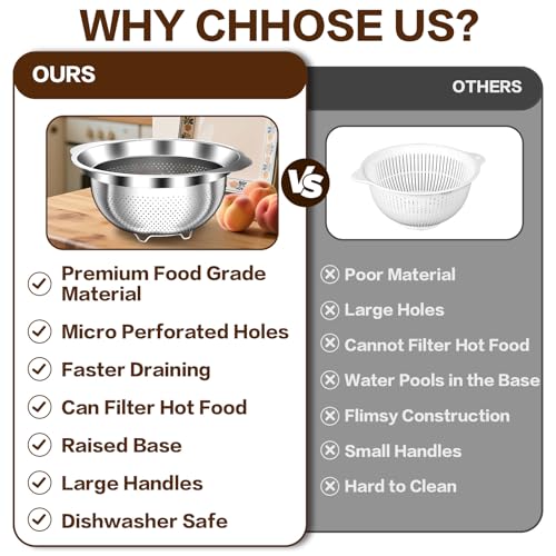 Colander Stainless Steel Colander for Kitchen (3QT)