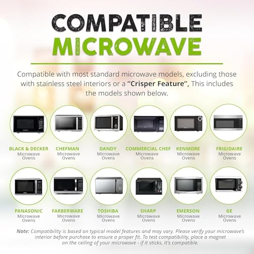Magnetic Microwave Splatter Cover for Food (Black)