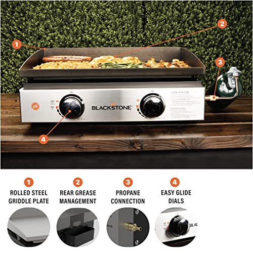 22" Tabletop Grill without Hood (Griddle)