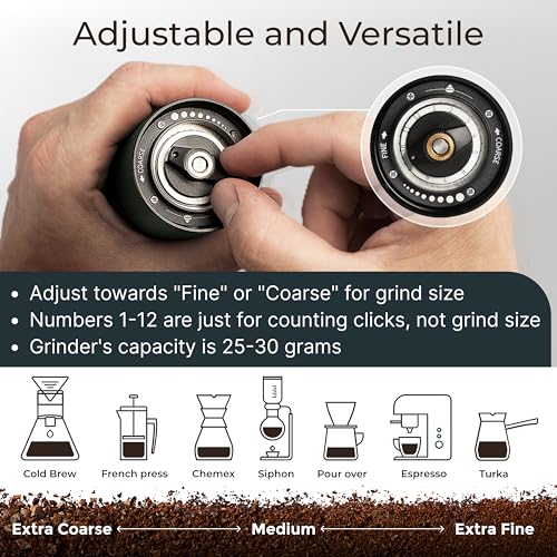 Premium Manual Coffee Grinder for Espresso (Raven’s Grove)
