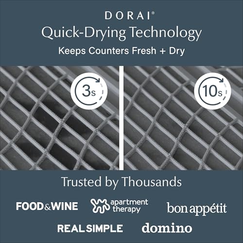 Home Dish Pad (Original / Slate)