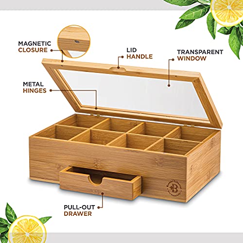 Personalized Tea Bag Organizer (Personalized)
