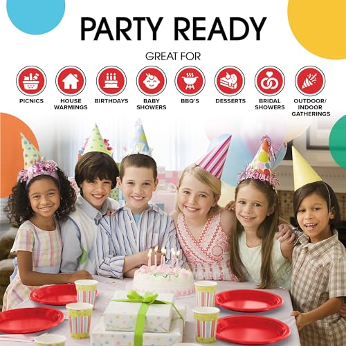 Sturdy Red Plastic Plates 10" Party Plates 100 Pcs (10 inch / Red)
