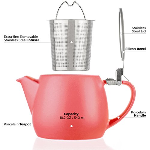 Pluto Porcelain Small Teapot Red (Red)