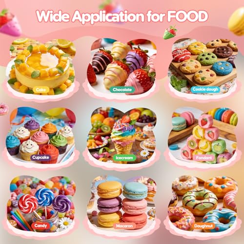 Oil Based Food Coloring for Chocolate (Oil Based - 10 Colors - 10ml)