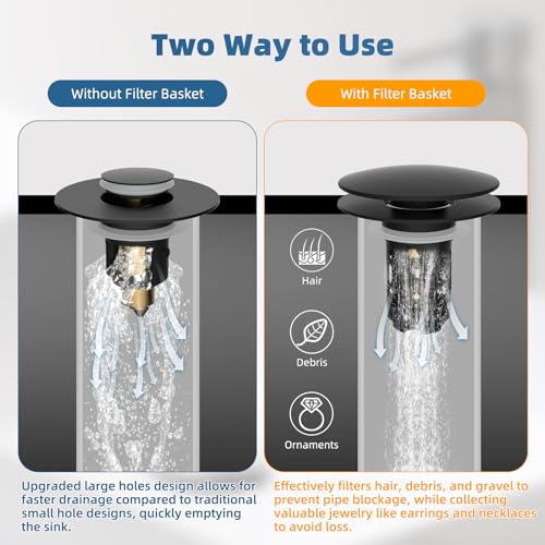 2 Pack Upgraded 3 in 1 Bathroom Sink Drain Strainer (Matte Black)