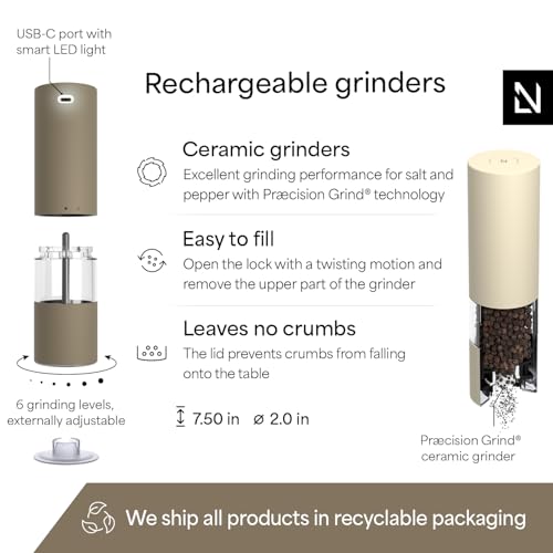 Electric Salt and Pepper Grinder Set (Taupe Brown/Almond Beige / Set of two electric mills)