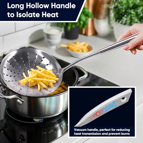 Skimmer Slotted Spoon (Length: 16.80 inches)