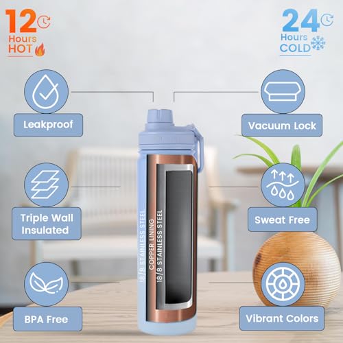 Tea Infuser Water Bottle 22 Oz (Sky / 22 Ounces)