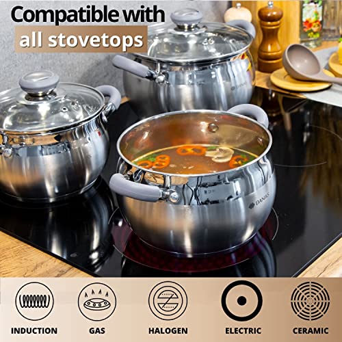 Modern 2 Quart Stainless Steel Stock Pot with Glass Lid (2 Quarts)