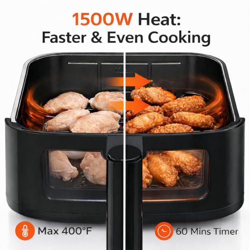 8-in-1 Air Fryer 4 Qt, Digital Preset Airfryer with Visible Window, Nonstick and Dishwasher-Safe Basket for Chips, Bake, Wings, 60-Min Timer, 1500W, White (White-4 Qt / 4 Qt)