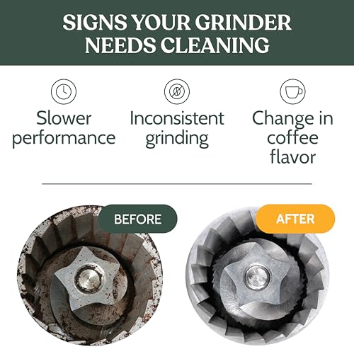 Professional Coffee Grinder Cleaning Tablets (Coffee Grinder Cleaning Tablets)