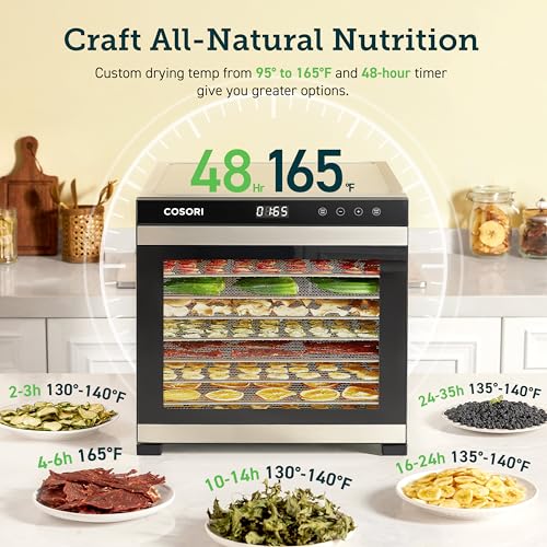 Food Dehydrator (Silver / 10 Trays(16.2ft² Drying Space))