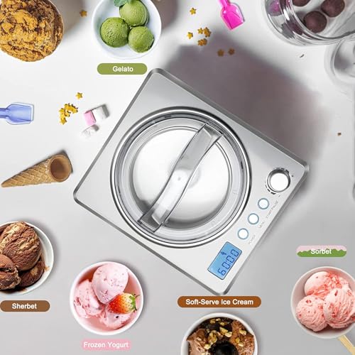 2.64 QT Ice Cream Maker with Built (ICE2581)